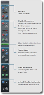 Cubase in der Praxis Bild 5