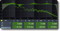 Cubase in der Praxis Bild 13